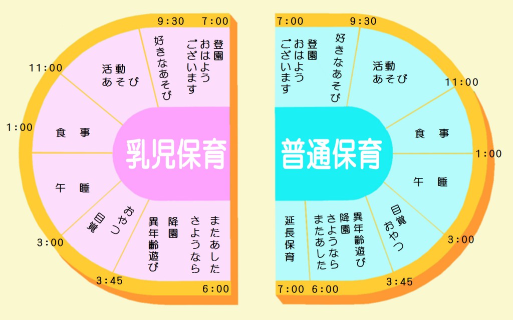 ☆金ヶ崎保育園デイリープログラム(完成版・枠無)